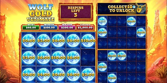 Konsistensi Dan Evaluasi